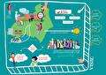 Illustratie van de visie van sociaal werkorganisatie 'De Kear' in de gemeente De Fryske Marren. Een tekstuele versie van de afbeelding is hieronder toegevoegd.